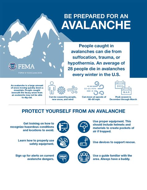 ways to prevent avalanches.